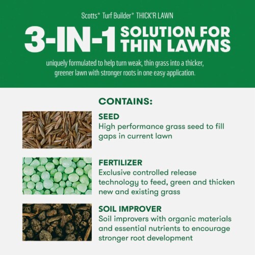 Scotts® Turf Builder® Thick'r Lawn™ 3-in-1 Solution Combination Seed Fertilizer and Soil Improver Perspective: back