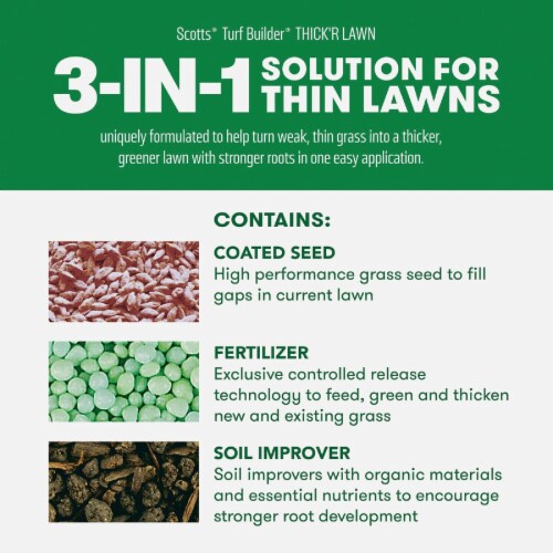 Scotts Turf Builder Thick'R Lawn 40 Lb. Bermuda Grass Patch & Repair 30178 Perspective: back