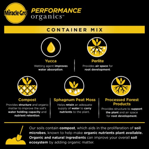 Miracle-Gro® Performance Organics™ All-Purpose Container Potting Mix Perspective: back