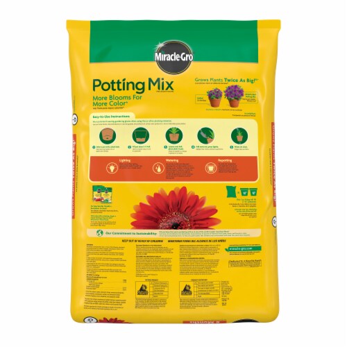 Potting mix miracle gro discount