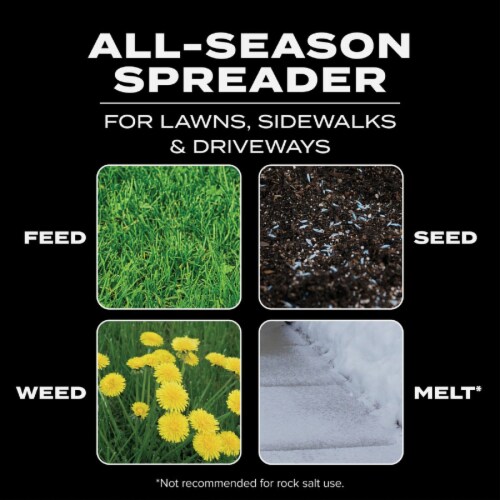 Scotts® Turf Builder® EdgeGuard Mini Spreader - Green Perspective: back