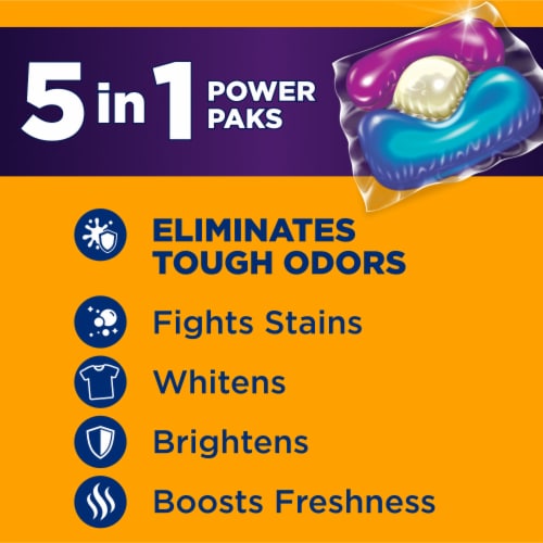 Arm & Hammer® Odor Blaster Power Pak Perspective: back