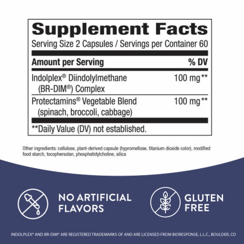 Nature's Way® Dim Plus™ Dietary Supplement Perspective: back