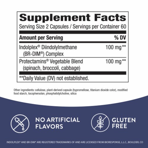Nature's Way® Dim Plus™ Dietary Supplement Perspective: back