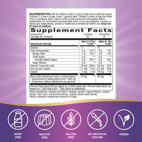 Nature’s Way Sambucus Kids Zero Sugar Immune Black Elderberry Extract Vitamin C Zinc Ages 2+ Gummies Perspective: back