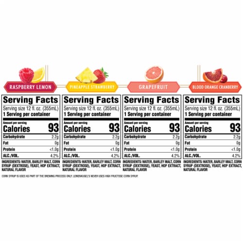 Leinenkugel's Spritzen Beer Variety Pack Perspective: back