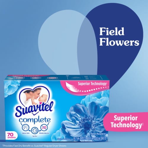 Suavitel Complete Field Flowers Fabric Softener Dryer Sheets Perspective: back