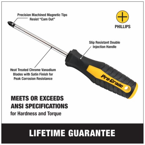 Pro-Grade Phillips Screwdriver Perspective: back