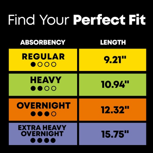 U by Kotex Clean & Secure Maxi Pads Regular Absorbency Perspective: back