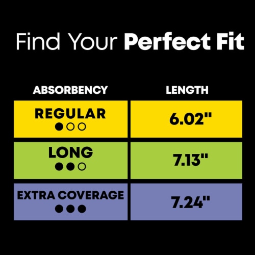 U by Kotex Clean & Secure Panty Liners Light Absorbency Regular Length Perspective: back