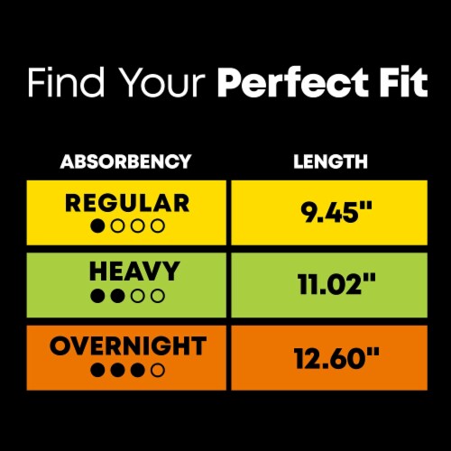 U by Kotex Clean & Secure Ultra Thin Pads Regular Absorbency Perspective: back
