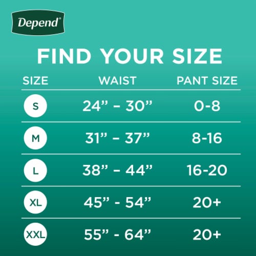 Depend Adult Incontinence/Postpartum Underwear for Women, Max