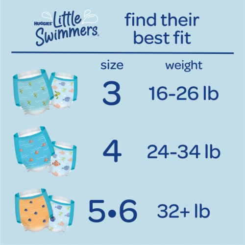 Huggies Little Swimmers Disposable Swim Diapers Size 5-6 (32+ lbs) Perspective: back