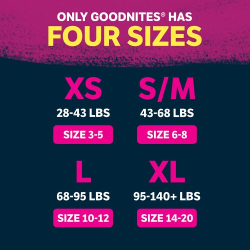 Goodnites Girls' Size S/M Nighttime Bedwetting Underwear Perspective: back