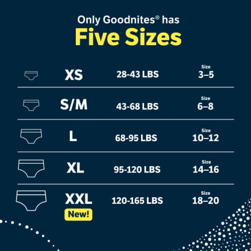 Goodnites Boys' Nighttime Bedwetting Underwear Size S/M (43-68 lbs) Perspective: back