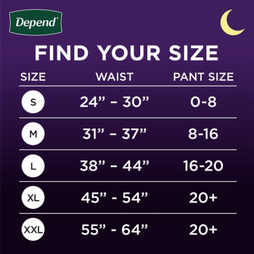 Depend Adult Incontinence Underwear Night Defense for Women, Size XL Perspective: back