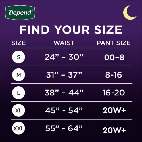 Depend Adult Incontinence Underwear Night Defense for Women, Size L Perspective: back