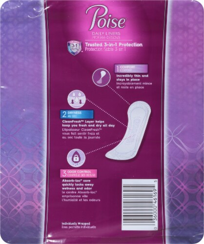 Poise Daily Liners Perspective: back