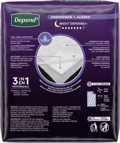 Depend® Night Defense™ Underpads Perspective: back