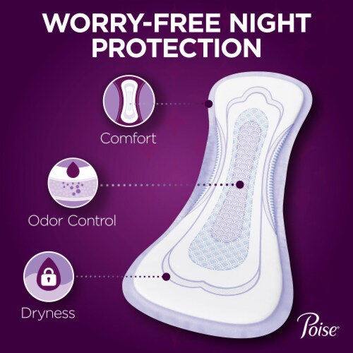 Poise Overnight Incontinence Pads For Women Ultimate Absorbency Bladder Control Pads Perspective: back