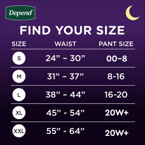 Depend Adult Incontinence Underwear Night Defense for Women, Size M Perspective: back