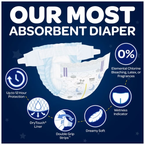 Huggies OverNites Baby Diapers, Size 4 (22-37 lbs) Perspective: back