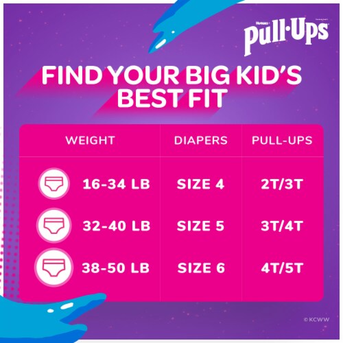 Pull-Ups® Learning Designs 2T-3T Girls Training Pants Huge Pack Perspective: back