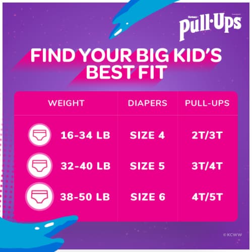 Pull-Ups® Learning Designs 3T-4T Girls Training Pants Huge Pack Perspective: back