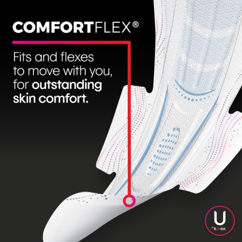 U by Kotex AllNighter Ultra Thin Overnight Feminine Pads with Wings Perspective: back