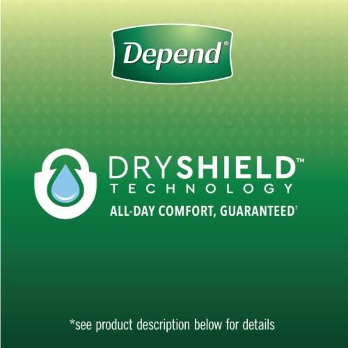 Depend® Male Max Absorbency S/M Fit-Flex® Incontinence Underwear Perspective: back
