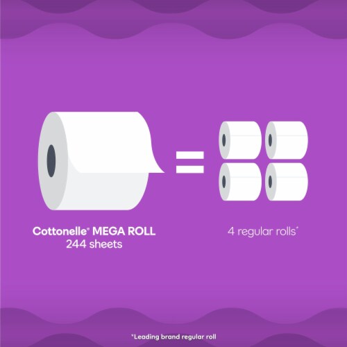 Cottonelle Ultra Comfort Strong Super Mega Roll Toilet Paper Perspective: back