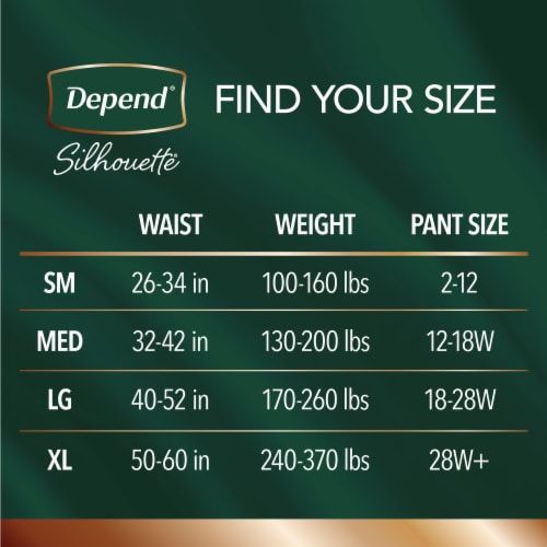 Depend Silhouette Maximum Absorbency Medium Pink Incontinence & Postpartum  Underwear for Women, 14 count - Smith's Food and Drug