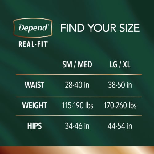 Depend Real Fit Maximum Absorbency Small/Medium Grey Incontinence Underwear for Men Perspective: back