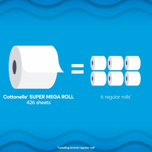 Cottonelle Ultra Clean Toilet Paper Mega Roll Perspective: back