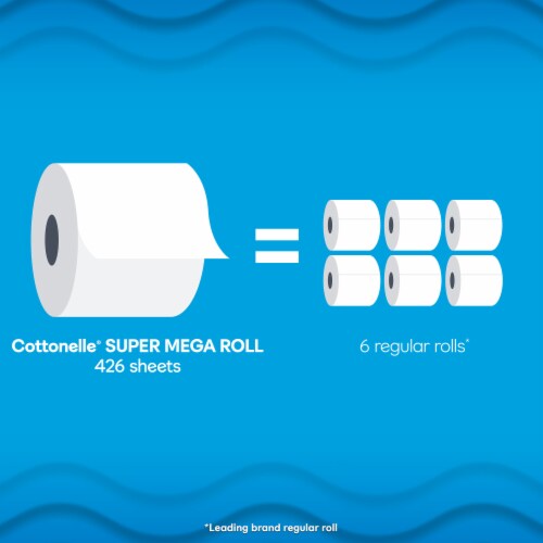 Cottonelle Ultra Clean Toilet Paper Mega Roll Perspective: back