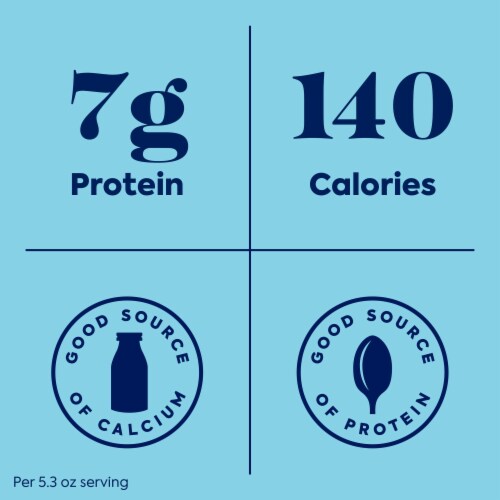 Dannon Low Fat Coffee Yogurt Cups Perspective: back