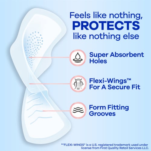 Always Infinity Size 1 Regular Unscented Pad With Wings Perspective: back