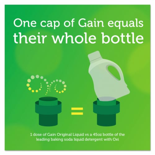 Gain Original Fresh Liquid Laundry Detergent Perspective: back