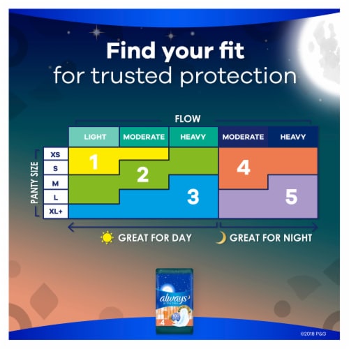 Always Ultra Thin Size 4 Overnight Pads with Flexi-Wings Perspective: back