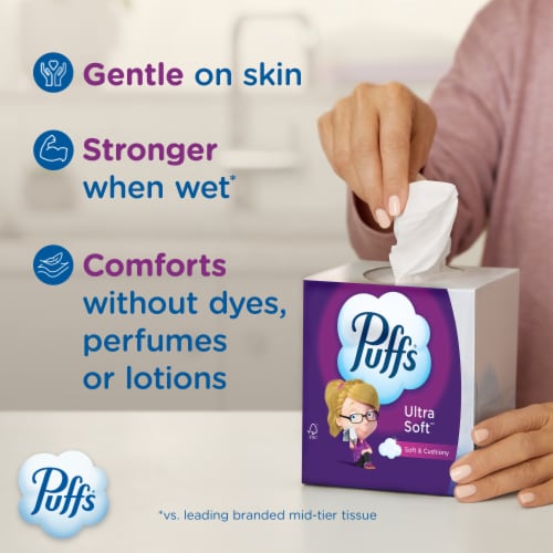 Puffs Ultra Soft Family Facial Tissues Perspective: back