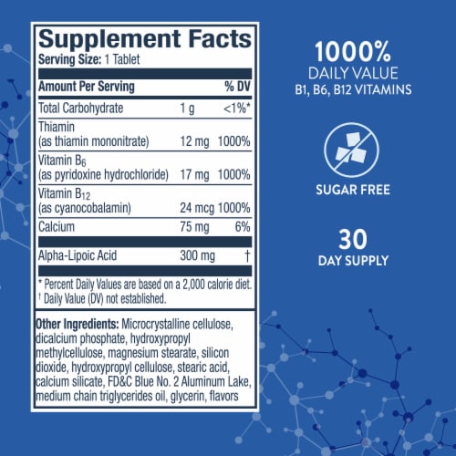 Nervive Nerve Health Tablets Perspective: back