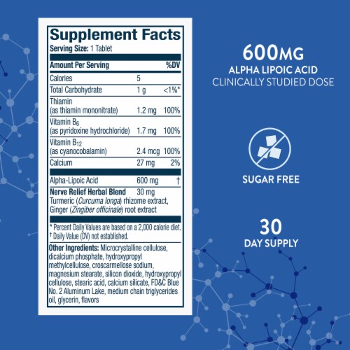 Nervive Nerve Relief tablets Perspective: back