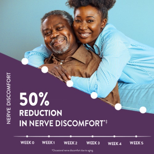 Nervive Nerve Relief PM Tablets Perspective: back