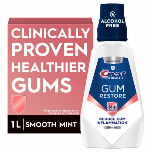 Crest Pro-Health Gum & Breath Purify Oral Rinse Perspective: back