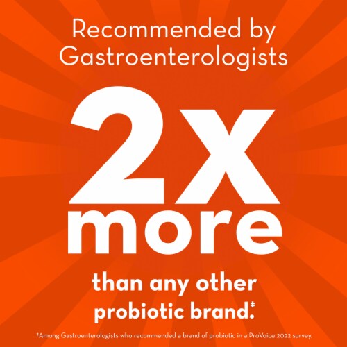 Align Probiotic for Women and Men Digestive De-stress Capsules Perspective: back