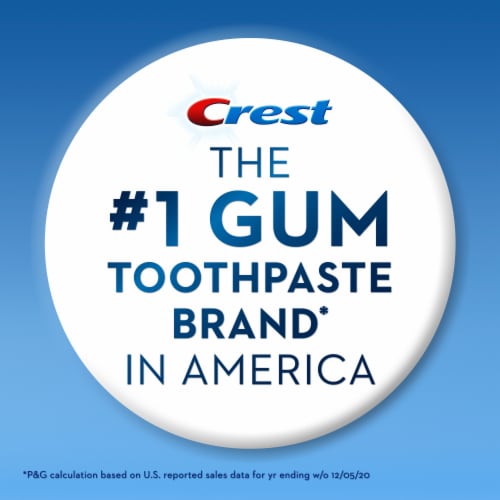 Crest Pro-Health Advanced Gum Restore Toothpaste Perspective: back