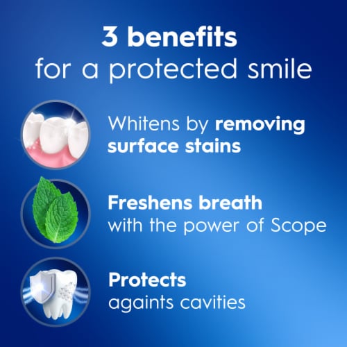Crest Complete Plus Scope 3-In-1 Whitening Liquid Gel Toothpaste Perspective: back