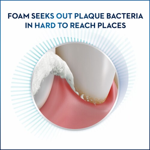 Crest Gum Detoxify™ Fluoride Toothepaste Perspective: back