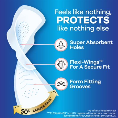 Always InFinity FlexFoam Pads With Wings Extra Heavy Overnight Absorbency Size 5 Unscented Perspective: back