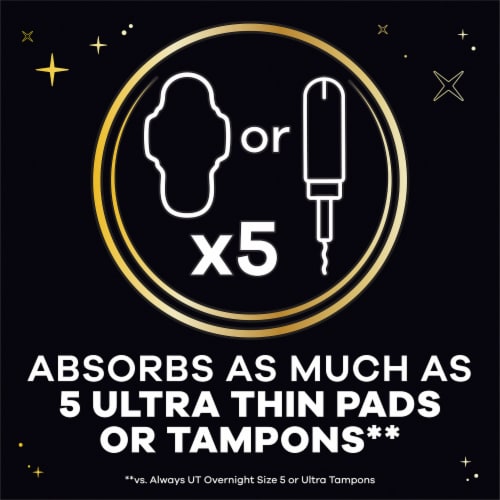 Always ZZZ Disposable Period Underwear Overnight Absorbency Size S/M Perspective: back